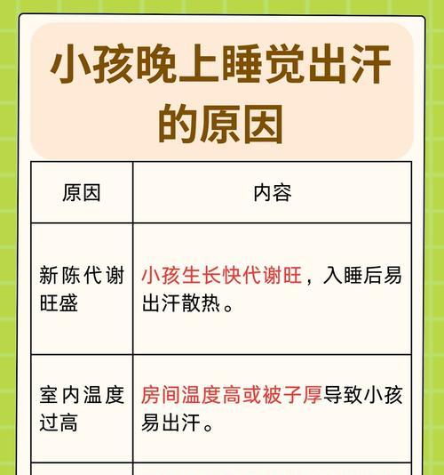 睡觉出汗的原因和应对方法（夜间出汗常见的症状和影响）