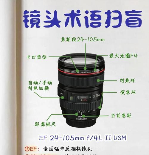 骑行相机镜头使用方法是什么？使用时可能遇到哪些问题？