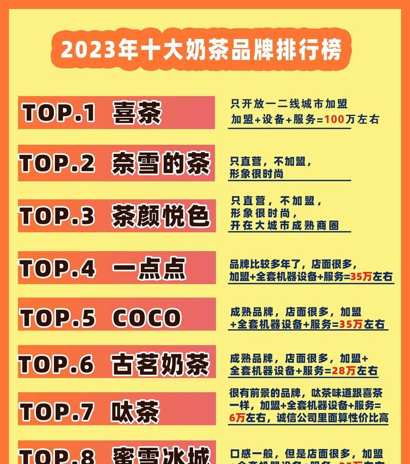 开一家饮品加盟店的全面指南（如何成功经营自己的饮品连锁店）