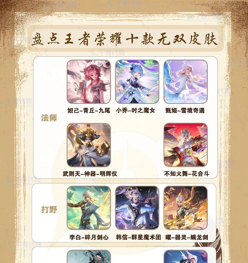 王者荣耀无双王者的水平如何？