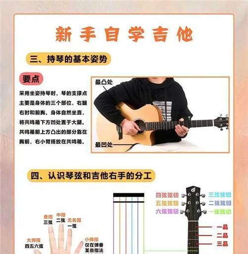 快速掌握吉他弹唱技巧（15个实用技巧让你快速掌握吉他弹唱）