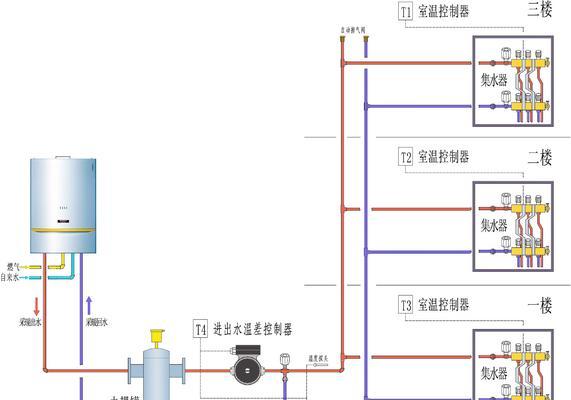 统一供热水和热水器连接步骤是什么？