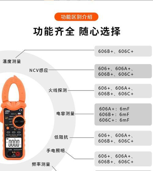 钳形表使用方法教程（让你轻松掌握测量技巧）