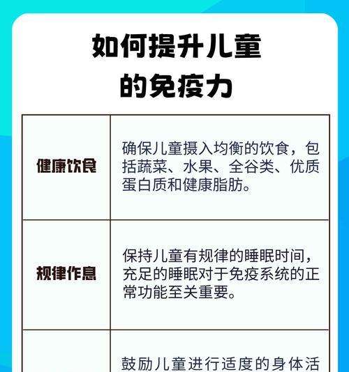 提高幼儿免疫力的有效方法（关爱孩子健康）