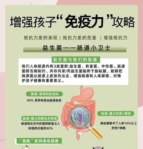 提高幼儿免疫力的有效方法（关爱孩子健康）