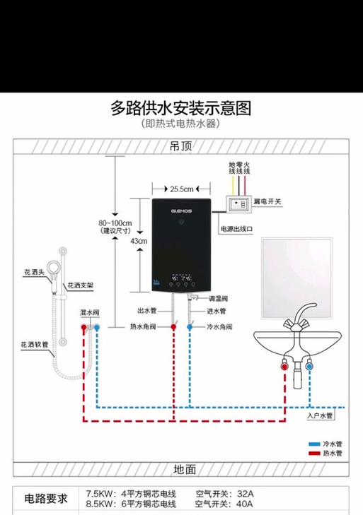 电热水器安装指南（详解电热水器的安装步骤和注意事项）