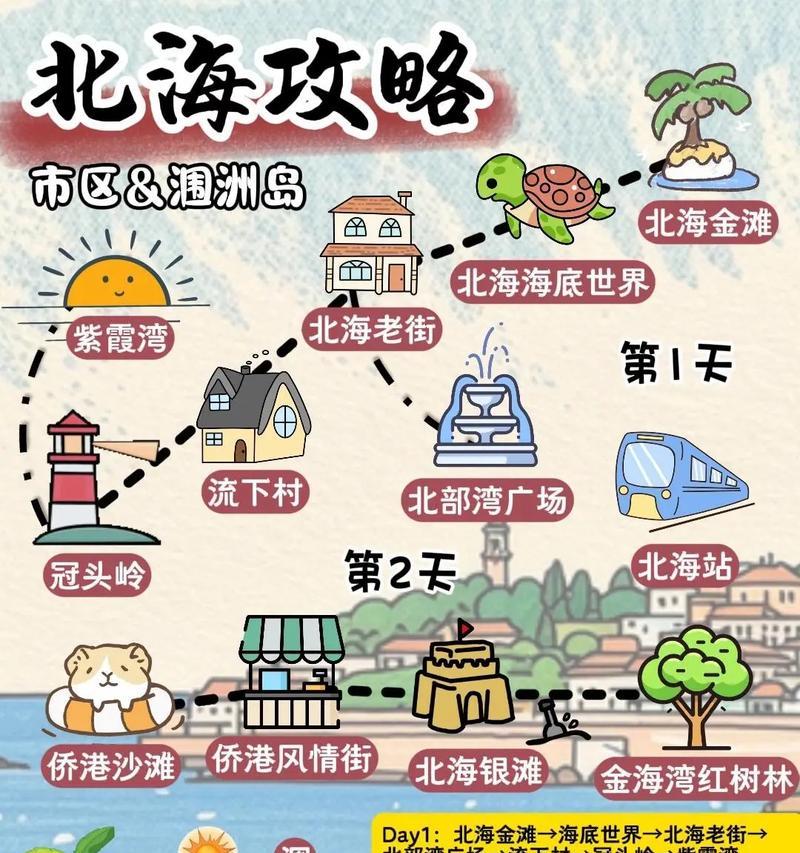 北海涠洲岛自由行攻略（探索南海美景）
