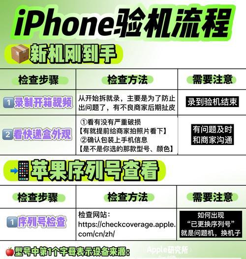 如何验证苹果手机是否为全新机（从外观到软件）