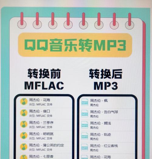 如何用电脑下载mp3格式的歌曲（详解下载mp3歌曲的步骤）