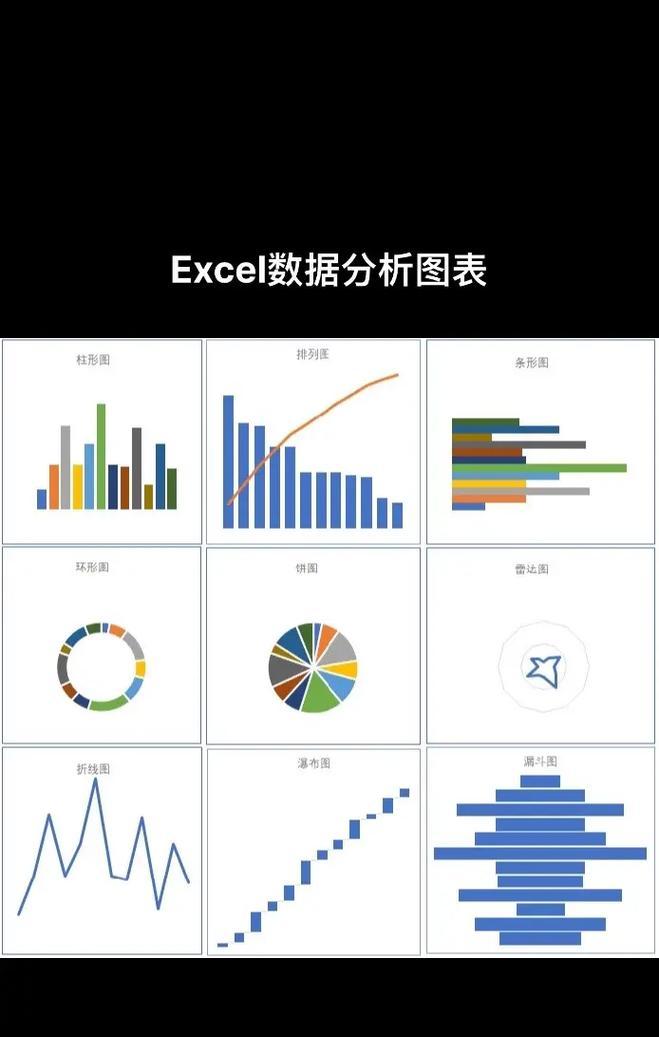 Excel数据分析图表完全指南（掌握Excel数据分析的技巧和方法）
