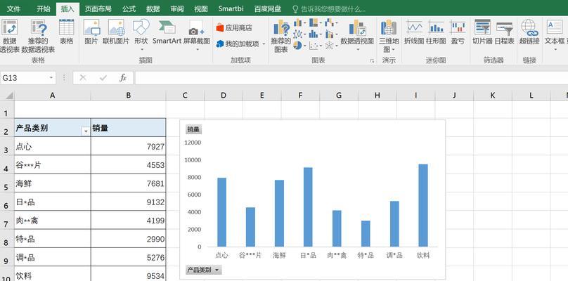 Excel数据分析图表完全指南（掌握Excel数据分析的技巧和方法）