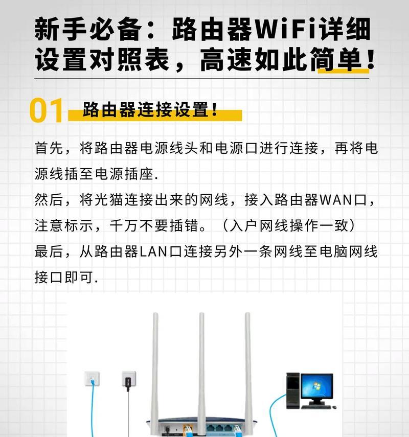 路由器测速和连接设备的正确方法是什么？