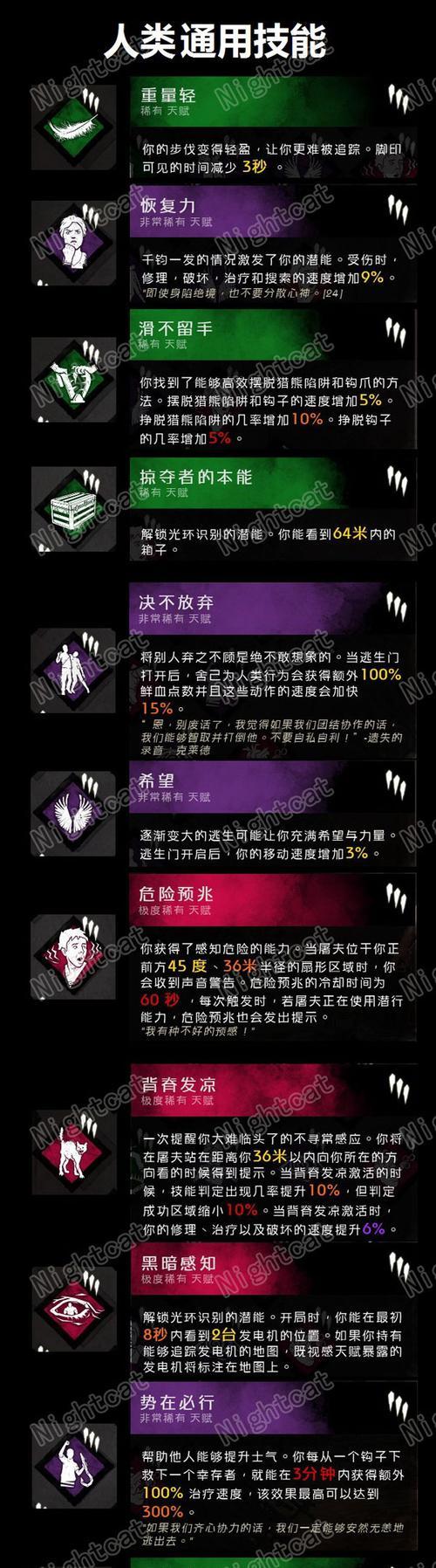 黎明杀机屠夫技能搭配大全（掌握技能搭配）