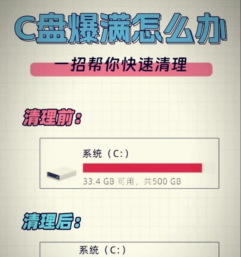 Win7系统解决C盘爆满问题（C盘容量不足）