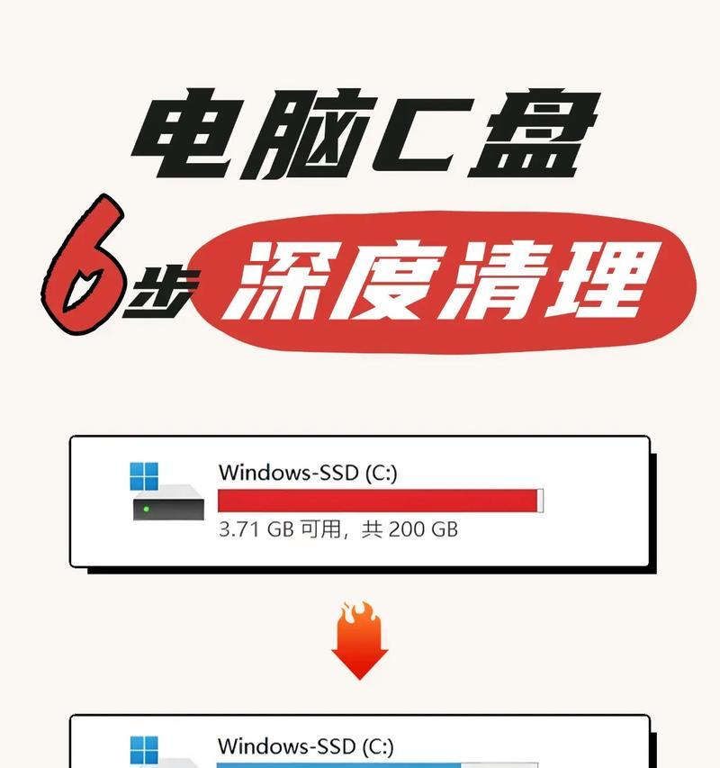 Win7系统解决C盘爆满问题（C盘容量不足）
