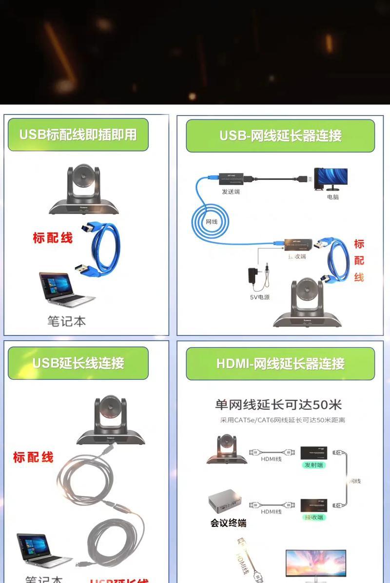 手机摄像头如何连接电脑？需要哪些设备或软件？