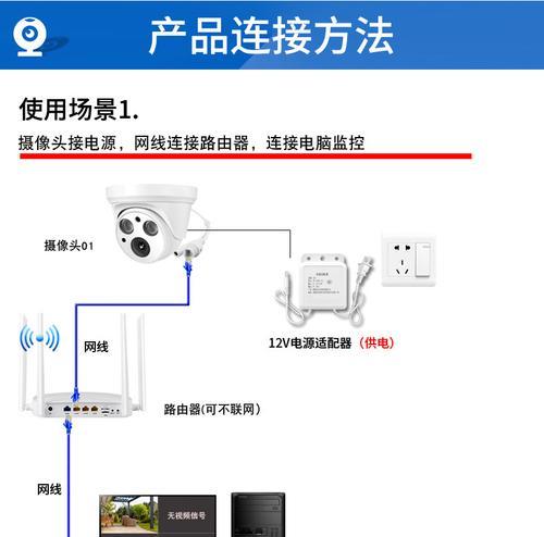 手机摄像头如何连接电脑？需要哪些设备或软件？