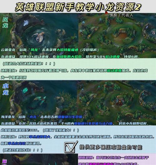 英雄联盟新手经济提升困难的原因是什么？