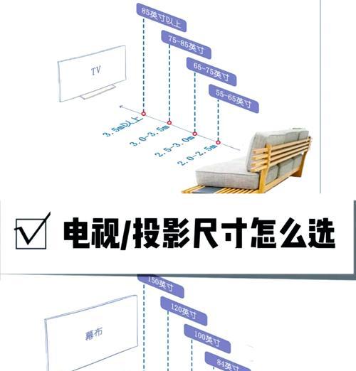 如何调整投影尺寸大小（投影尺寸大小的调整方法及技巧）