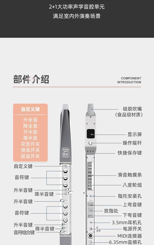乐器电吹管小音箱使用技巧是什么？