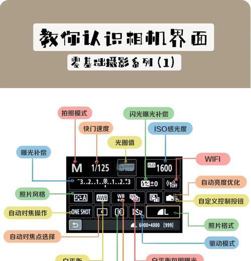 相机如何设置自动后拉镜头？设置自动后拉镜头的好处是什么？