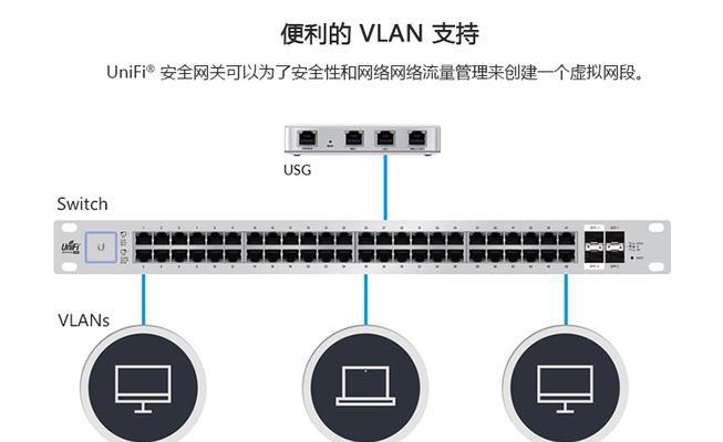 如何正确拼接20个包的网关？