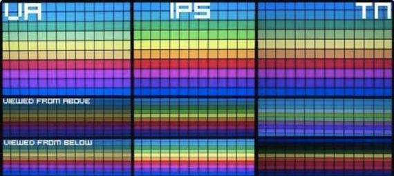 IPS和VA屏幕的对比分析（选购电脑显示器时如何选择合适的屏幕类型）