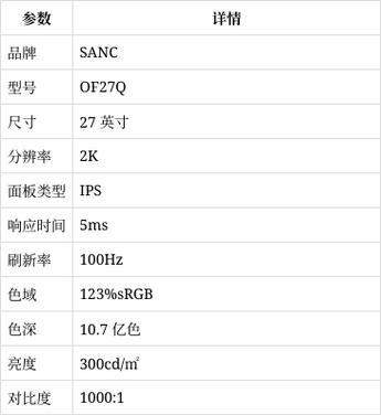 IPS和VA屏幕的对比分析（选购电脑显示器时如何选择合适的屏幕类型）