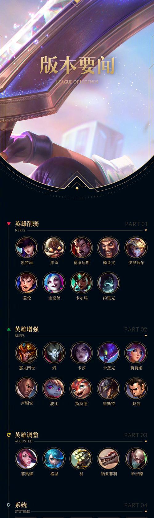 英雄联盟中的AS位置是什么？AS位置的职责有哪些？