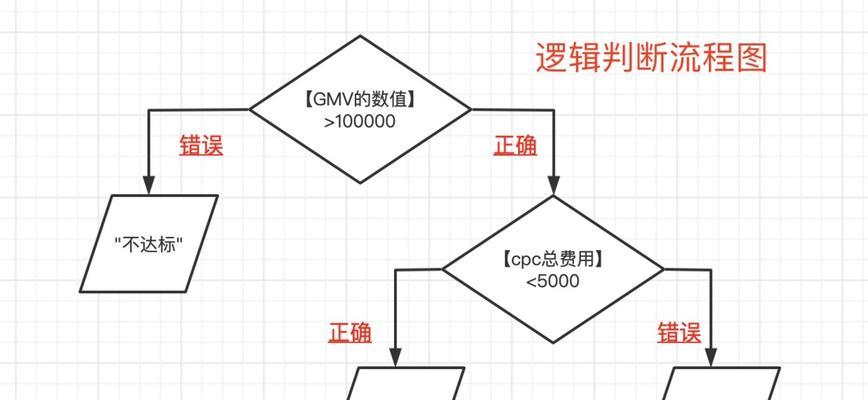 if函数多条件嵌套实现的技巧（从简单到复杂）