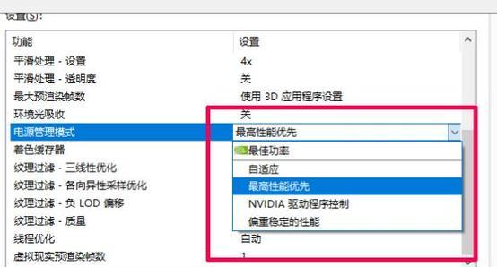 nvidia显卡控制面板选项不全的解决方法（nvidia显卡控制面板缺失选项）