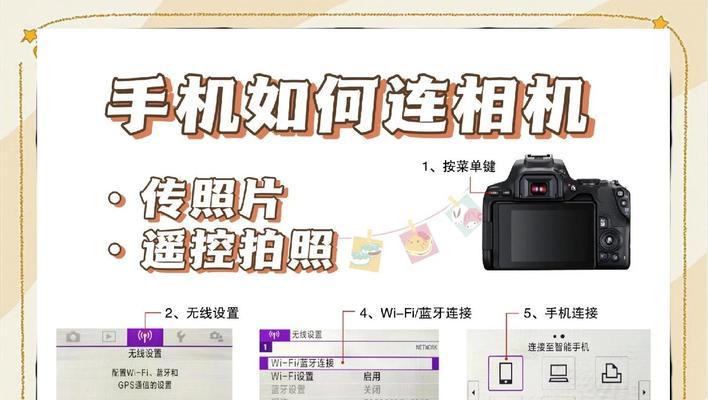 摄像头驱动程序安装教程（一步步教你安装摄像头驱动程序）