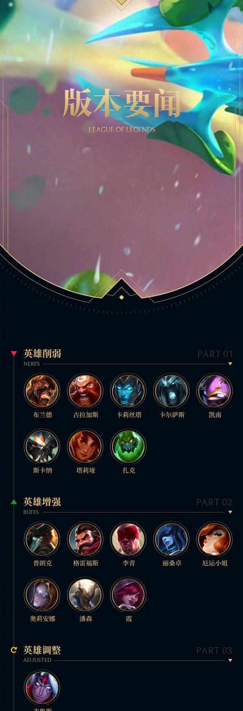 英雄联盟中快速升级的方法是什么？