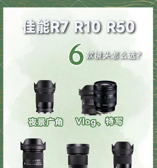 目前市场上最推荐的相机和镜头有哪些？