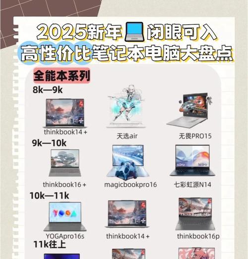 如何选择适合打游戏的笔记本电脑配置（教你看懂游戏本配置）