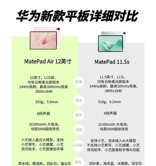 如何看平板是不是真的电脑？有哪些区别和判断方法？