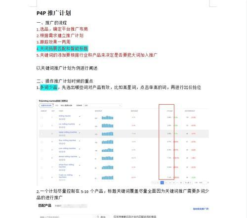 阿里巴巴的推广策略（如何在竞争激烈的市场中脱颖而出）