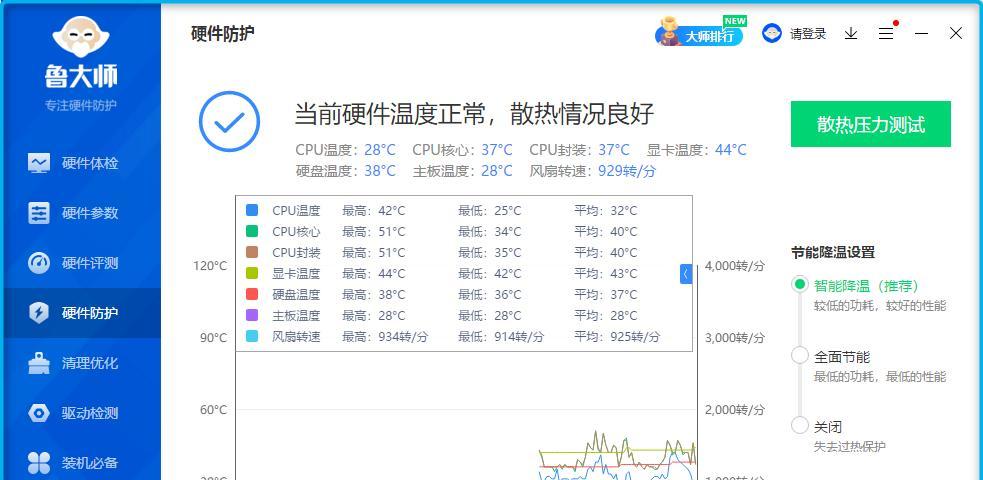 Win10自带CPU温度监控教程（如何使用Win10自带CPU温度监控）