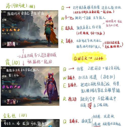 英雄联盟新手常见问题有哪些？菜鸟如何快速提升？
