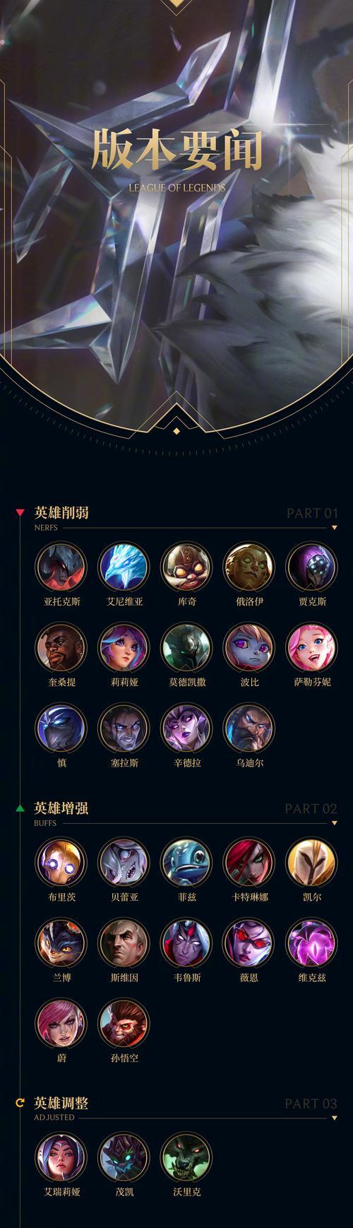 英雄联盟主宰先锋机制如何运作？对游戏有何影响？