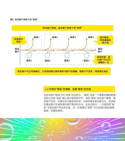 服务器运行不稳定怎么办？实现可靠性有哪些方法？