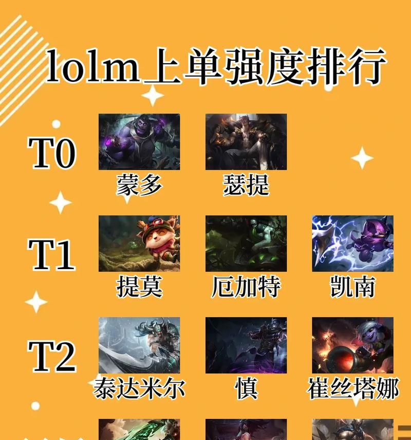 早期英雄联盟游戏名称是什么？