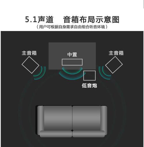电脑音箱组合5.1怎么用？设置步骤和注意事项有哪些？