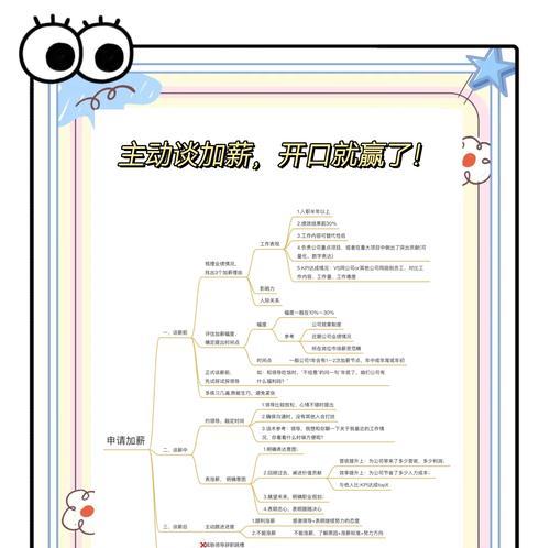 如何跟老板谈工资问题（从准备到实施）