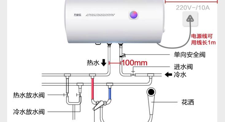 平房电热水器安装需要哪些材料？