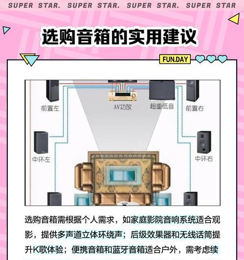 家用壁挂音箱安装步骤是什么？安装过程中应该注意哪些事项？