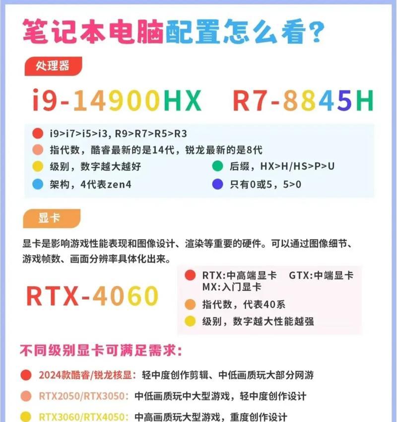 如何查看笔记本电脑配置参数（掌握查看方法）