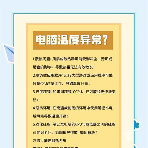 笔记本CPU温度正常值是多少（如何避免过热对电脑产生影响）