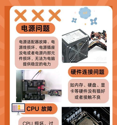 电脑中病毒无法开机怎么办（解决电脑病毒引起的无法开机问题）