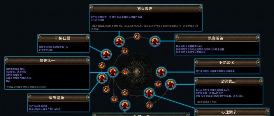 魔兽单兵历练的玩法是什么？单兵历练中有哪些技巧？